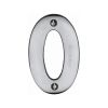 Heritage Brass Numeral 0 Face Fix 76mm (3") Satin Chrome finish