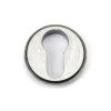 Pewter Round Euro Escutcheon (Art Deco Rose)