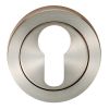 Steelworx Swl Escutcheon - Satin Stainless Steel