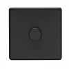 Eurolite Concealed 3mm 1 Gang Dimmer Matt Black