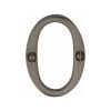 Heritage Brass Numeral 0 Face Fix 51mm (2") Matt Bronze finish