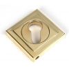 Polished Brass Round Euro Escutcheon (Square)