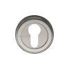 Heritage Brass Euro Profile Cylinder Escutcheon Satin Nickel finish