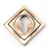 Polished Bronze Round Euro Escutcheon (Square)