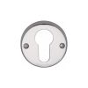 Heritage Brass Euro Profile Cylinder Escutcheon Polished Chrome finish