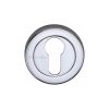 Heritage Brass Euro Profile Cylinder Escutcheon Polished Chrome finish