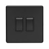 Eurolite Concealed 3mm 2 Gang Switch Matt Black