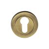 Heritage Brass Euro Profile Cylinder Escutcheon Antique Brass finish