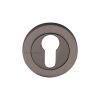 Heritage Brass Euro Profile Cylinder Escutcheon Matt Bronze finish