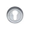 Heritage Brass Euro Profile Cylinder Escutcheon Satin Chrome finish