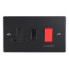 Eurolite Enhance Decorative 45Amp Switch with a socket Matt Black