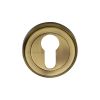 Heritage Brass Euro Profile Cylinder Escutcheon Antique Brass finish