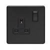 Eurolite Concealed 3mm 1 Gang Socket Matt Black