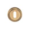 Serozzetta Standard Profile Escutcheon  - Antique Brass