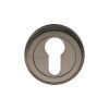 Heritage Brass Euro Profile Cylinder Escutcheon Matt Bronze finish