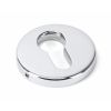 Polished Chrome 52mm Regency Concealed Escutcheon