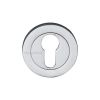 Heritage Brass Euro Profile Cylinder Escutcheon Satin Chrome finish